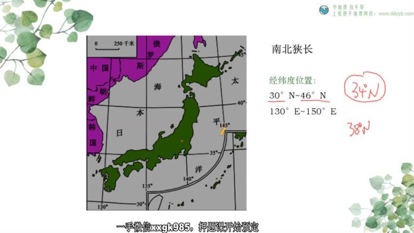 2022高三地理张艳平全年课中国与世界 百度网盘