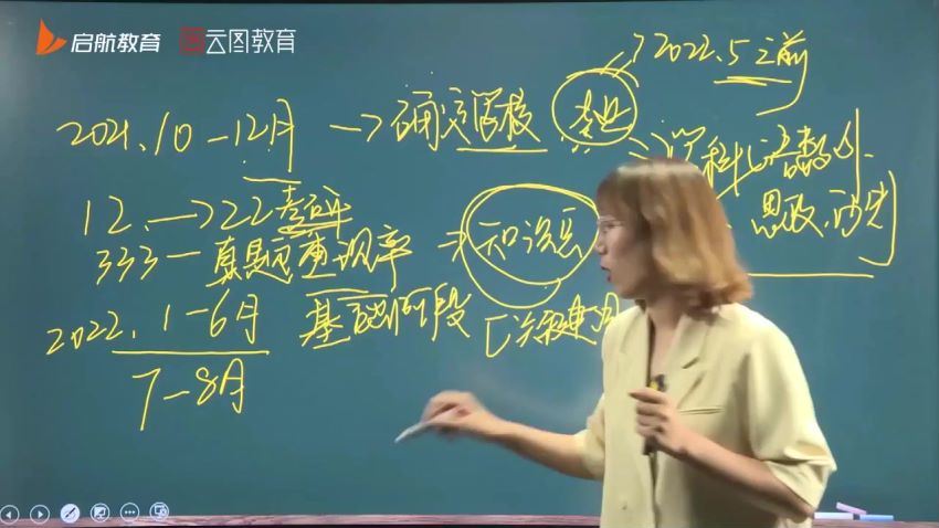 2023考研教育综合333：启航教育学考研教育硕士333VIP尊享班 百度网盘