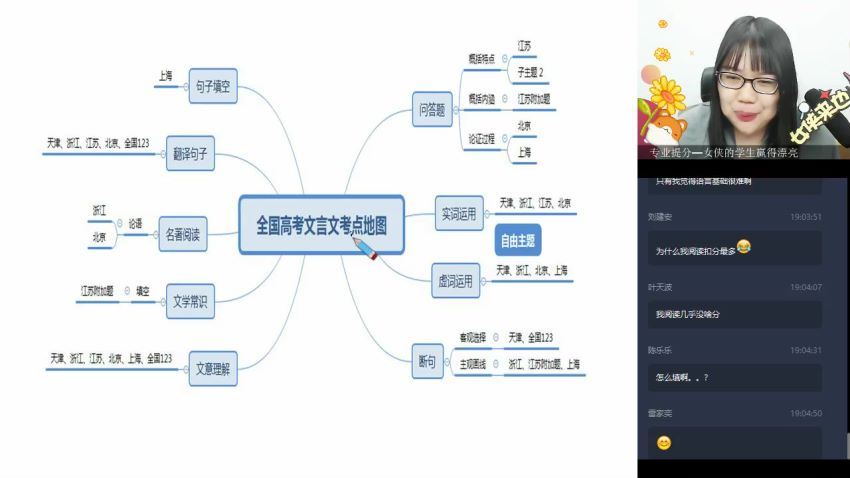 郑会英2020高三高考语文寒假2轮复习（上）目标清北班  百度云网盘