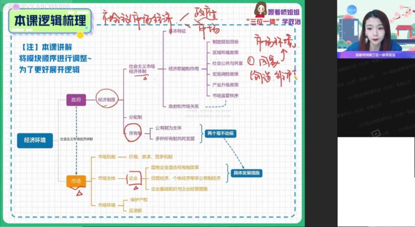 2022高三作业帮政治周峤矞寒假班 百度网盘