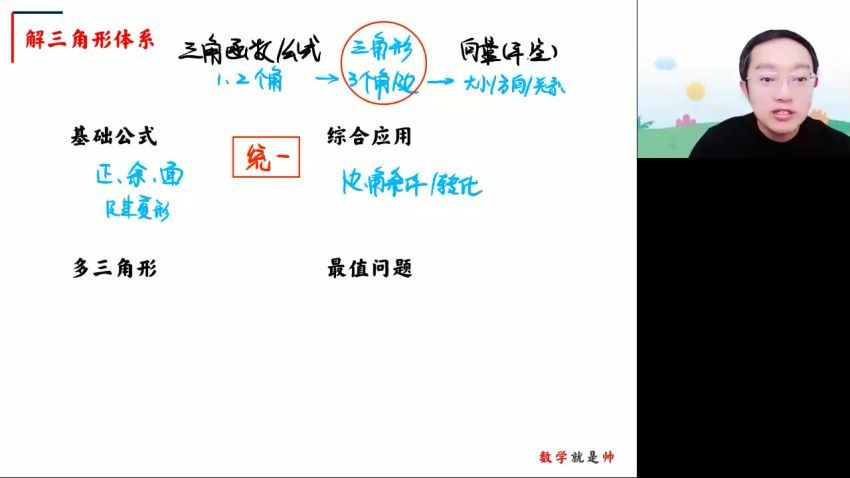 2023高三高途数学周帅（箐英班）一轮秋季班