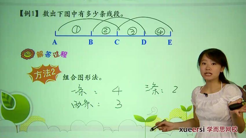 二年级上册数学满分班（教材精讲奥数拓展）（人教版）14讲吴桐  百度云网盘