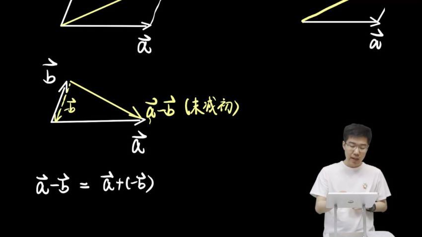 2023高二有道数学胡源高二数学全体系学习卡（知识视频）