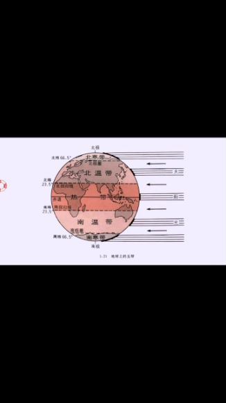 王芳好芳法课堂世界地理神奇的世界地图