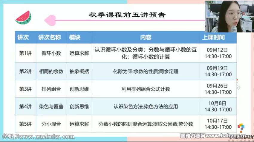 学而思2021秋季五年级数学创新班刘振宇