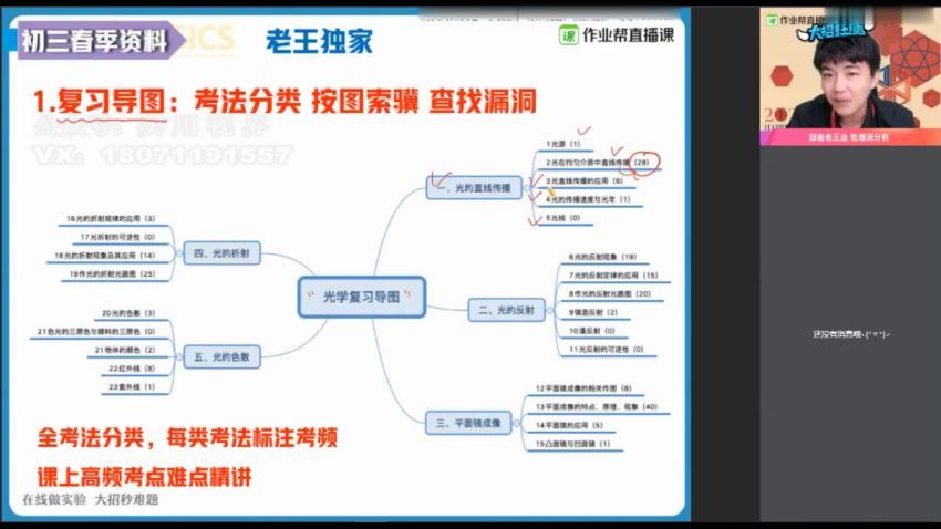 【2021春】中考物理王玉峰尖端班