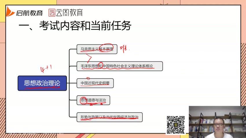 2023考研政治：高教在线政治（罗天） 百度网盘