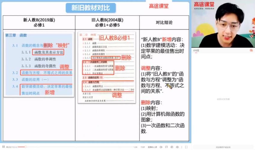 2022高三高途数学张磊暑假班 百度网盘