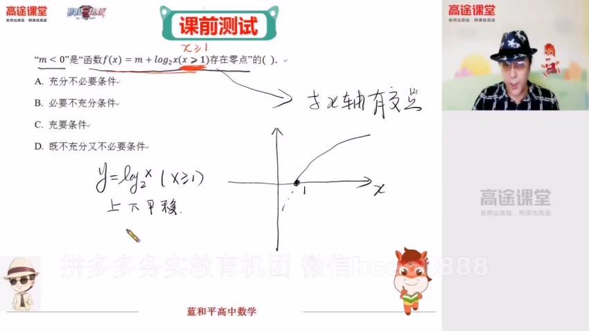 2021数学蓝和平一轮 百度云网盘