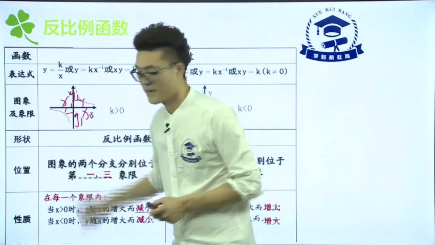 邱崇学魁榜初中数学专题课  百度云网盘