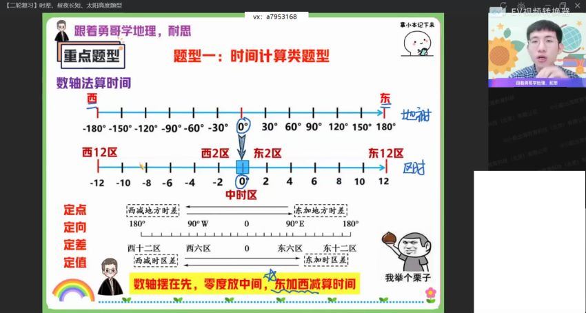 2022高三作业帮地理孙国勇寒假班 百度网盘