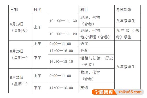 2022年黄冈中考时间及考试科目安排？