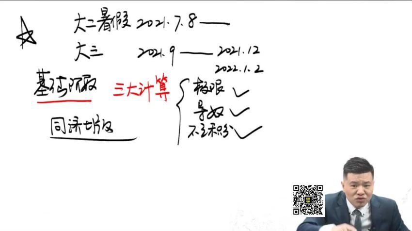 2023考研数学：杨超数学全程（杨超） 百度网盘