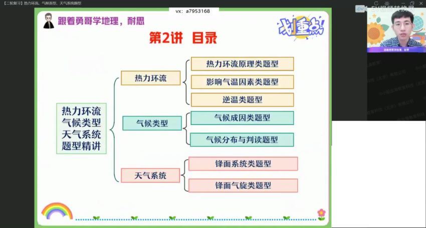 2022高三作业帮地理孙国勇寒假班 百度网盘