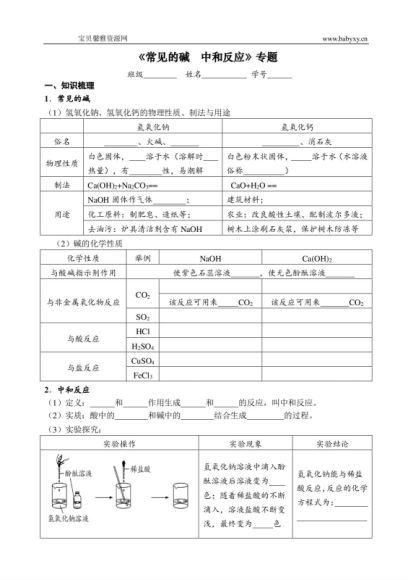 2021年中考化学专题复习考点测试  百度云网盘