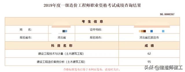 考一级造价工程师和一级建造师，哪个难度大？