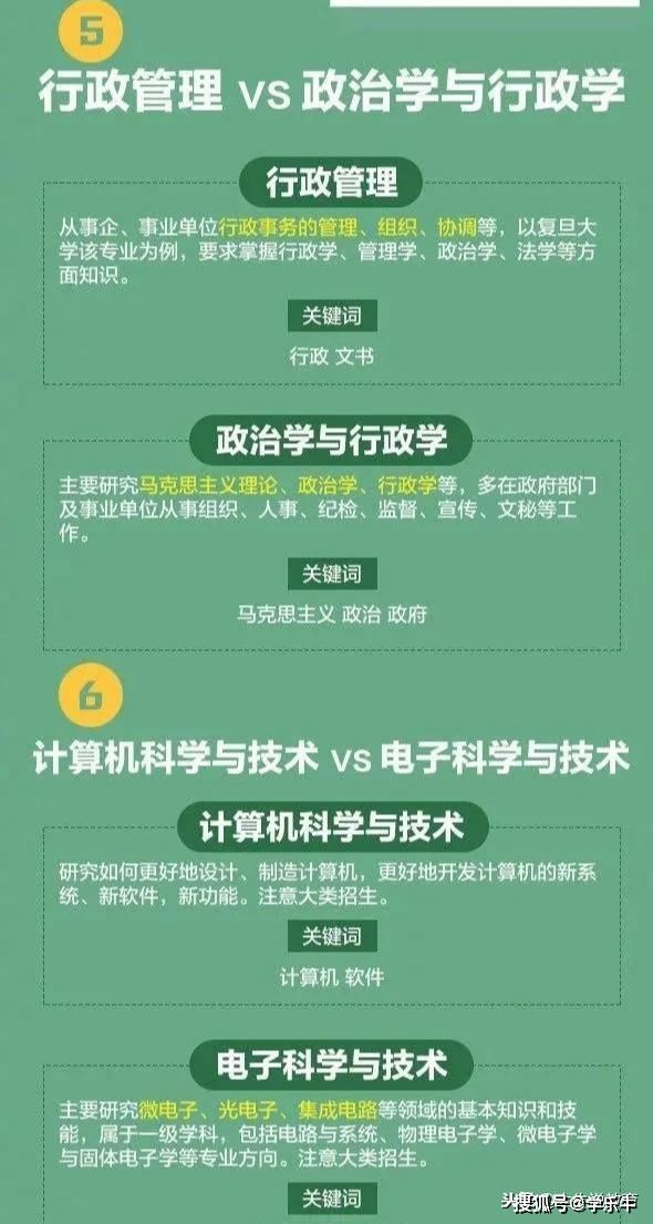 重庆2021年高考选课
