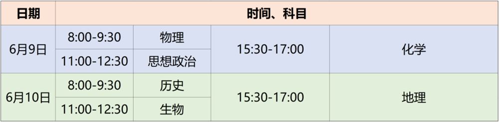 北京2021高考考试时长