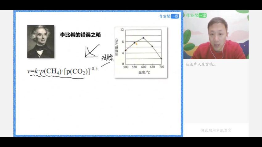 祝鑫2019作业帮高三化学春季班  百度云网盘