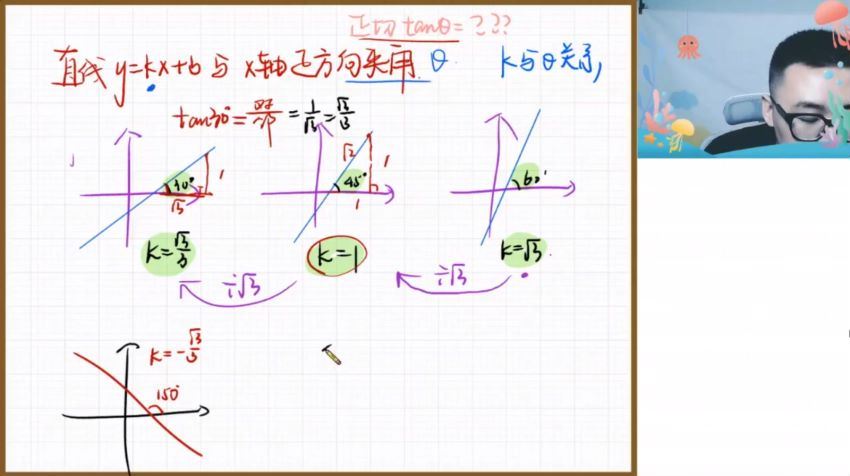 【2022春】初二数学菁英班（郭嘉）【换老师已退课】