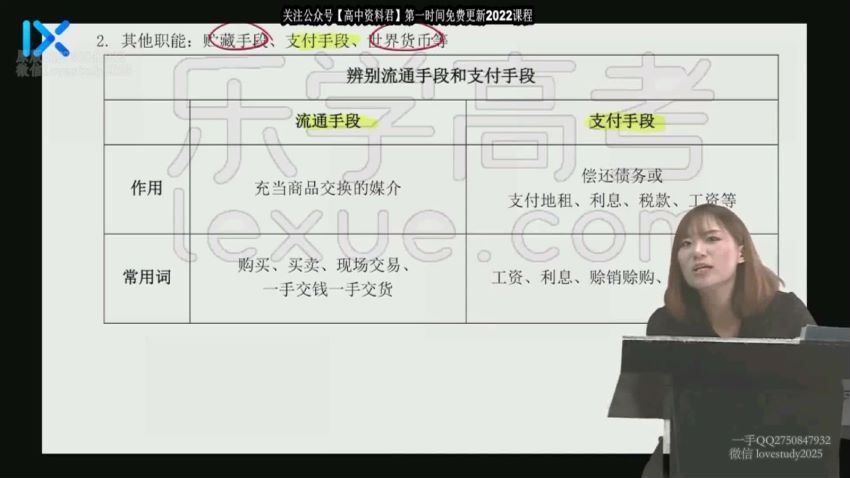 2022高三乐学政治孙安第一阶段 百度网盘