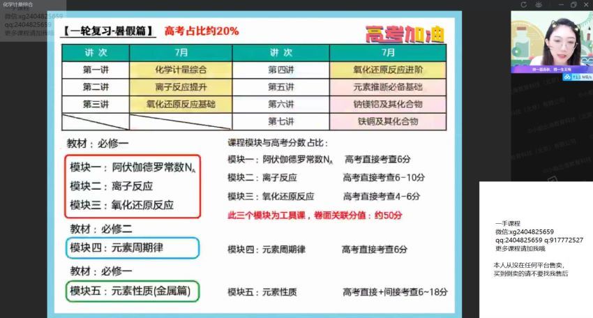 2022高三作业帮化学冯琳琳暑假班（尖端） 百度网盘