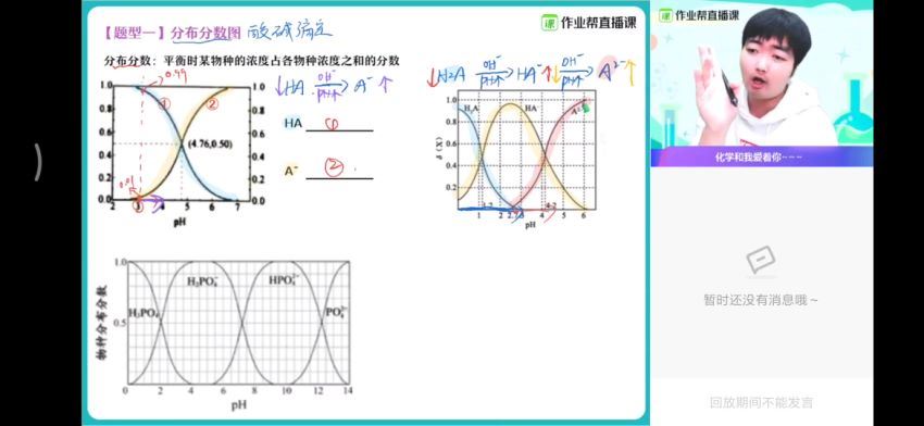 2021林凯翔化学秋季班 百度云网盘