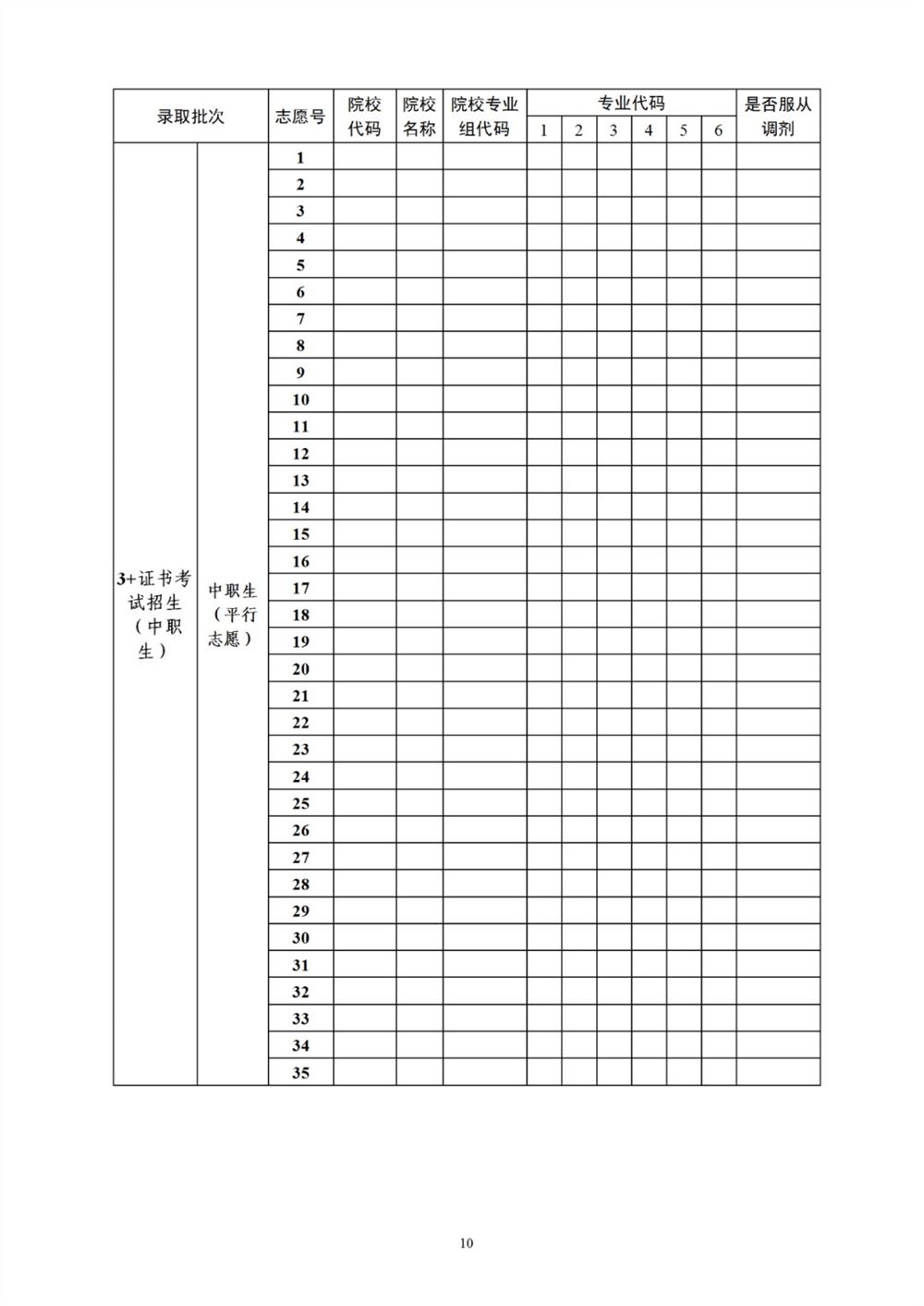 广东2021春季高考流程