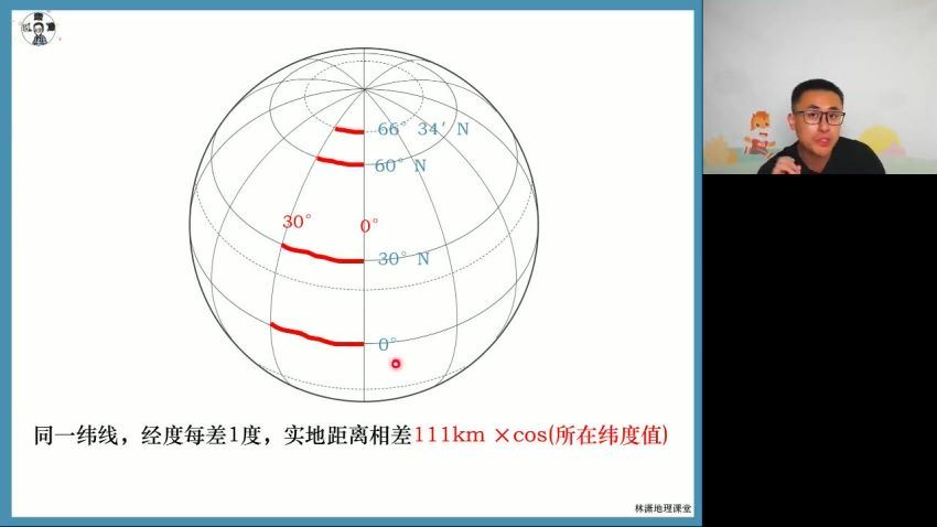 2023高二高途地理林潇暑假班