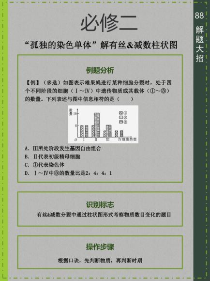 2022高三作业帮生物苏萧伊续报资料【苏萧伊】 百度网盘