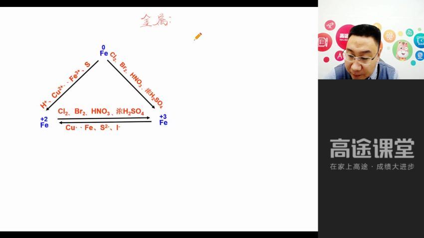 高一赵学清化学秋季 百度云网盘