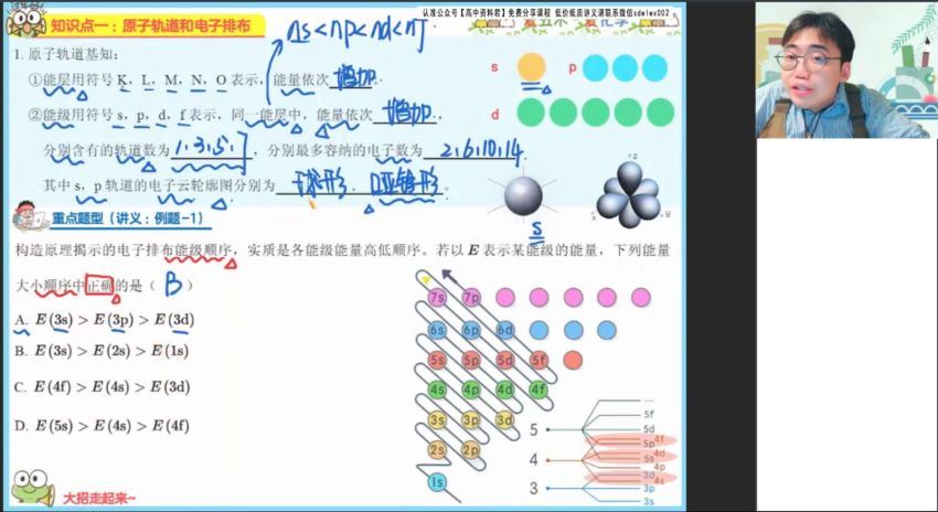 2022高二作业帮化学林森全年班