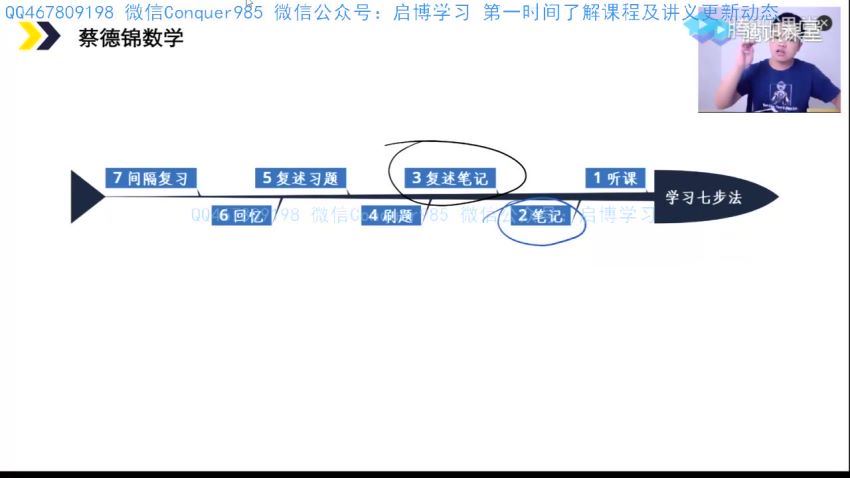 2021数学蔡德锦一轮 百度云网盘