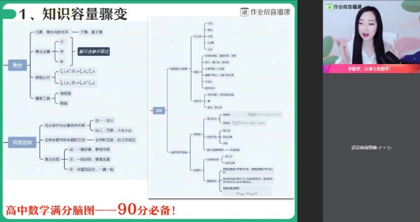 【21届-暑假班】高一数学尖端班（刘天麒） 百度云网盘