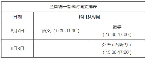 重庆2021新高考科目考试时间
