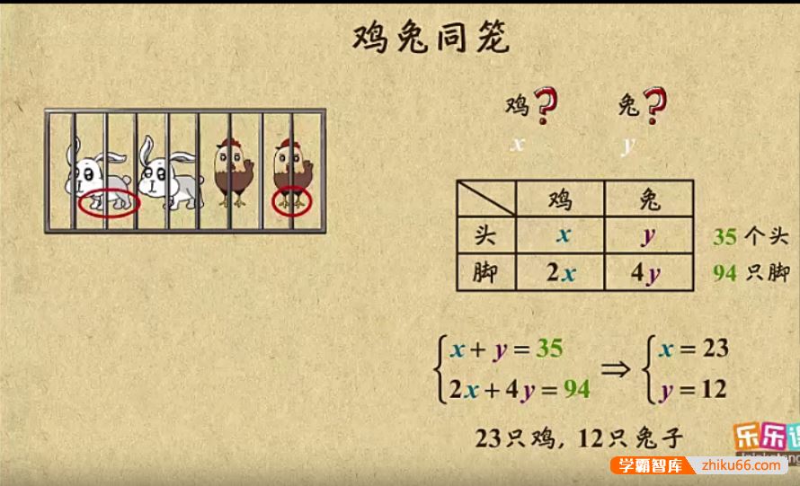 乐乐课堂初中数学同步学7-9年级全套动画课程(人教版)