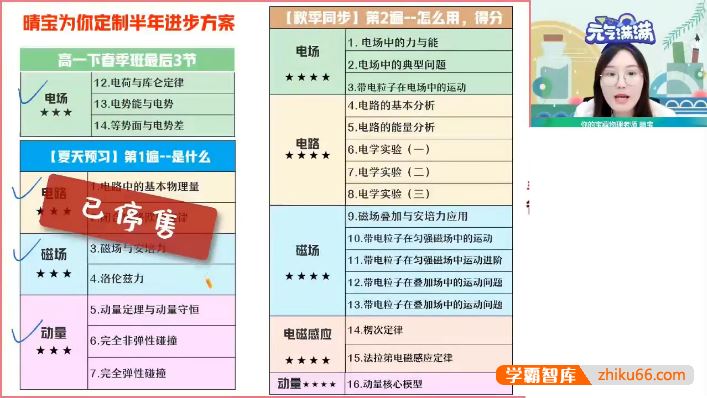 宋雨晴物理2024届高二物理 宋雨晴高二物理A+班-2023年秋季班