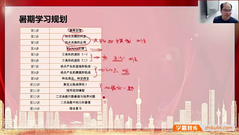 林儒强数学林儒强初三数学培优S班(人教)-2020年暑期