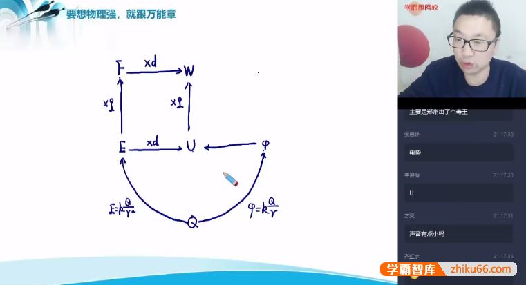 章进物理章进高三物理高考目标985班(全国)-2020春季