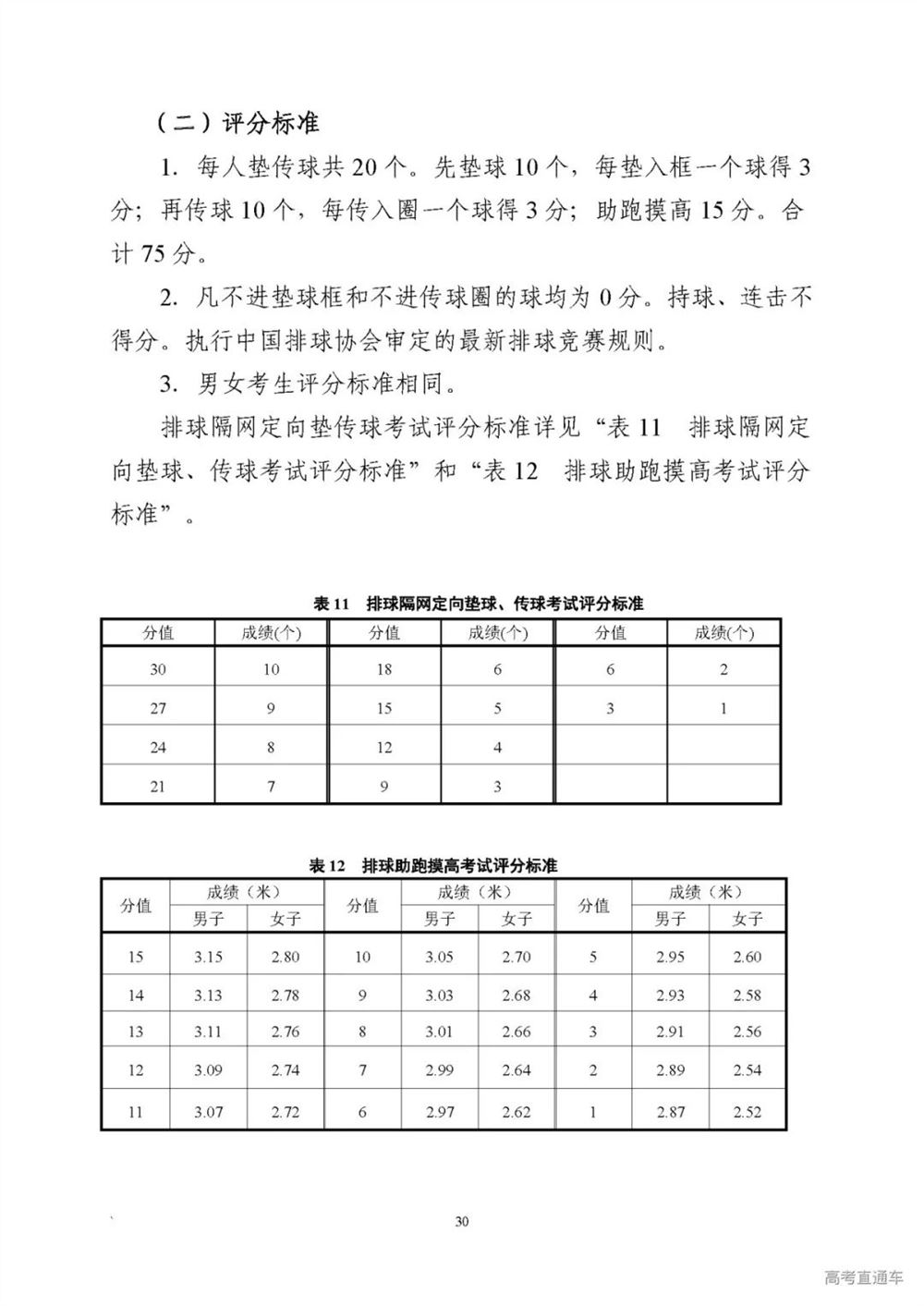 2022广东新高考需要考的课本