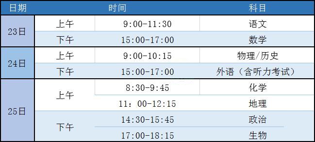 河北2021年新高考预演