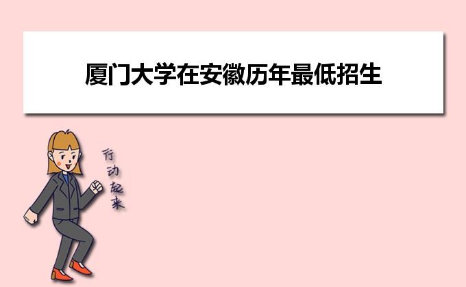 厦门大学2022高考分数线