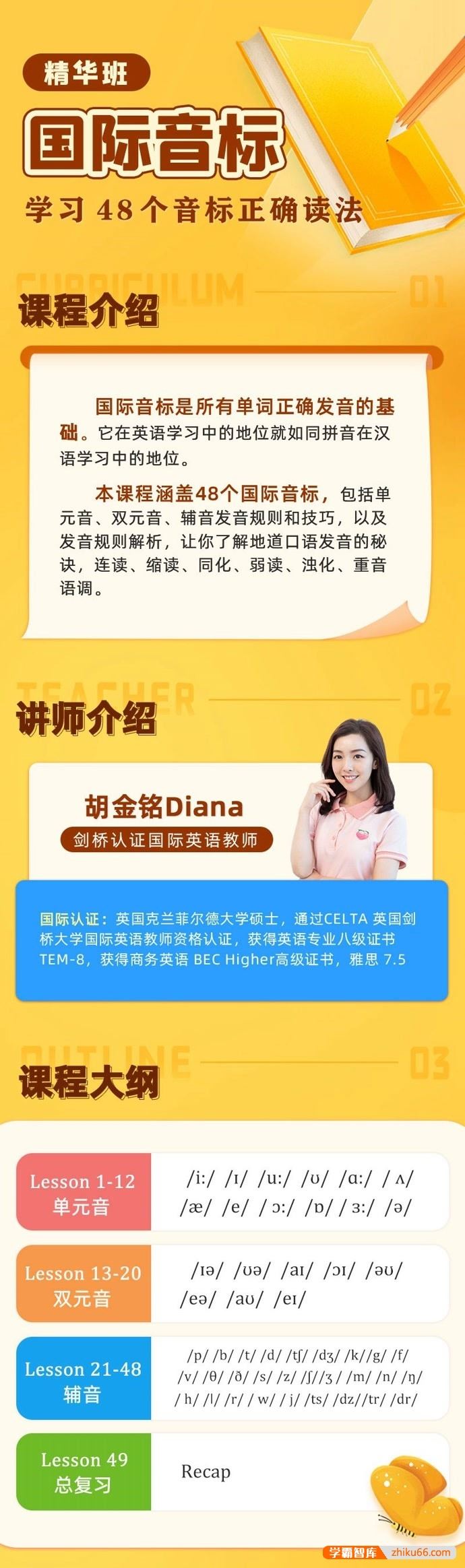 国际音标精华班：学习 48 个音标正确读法-胡金铭(Diana)