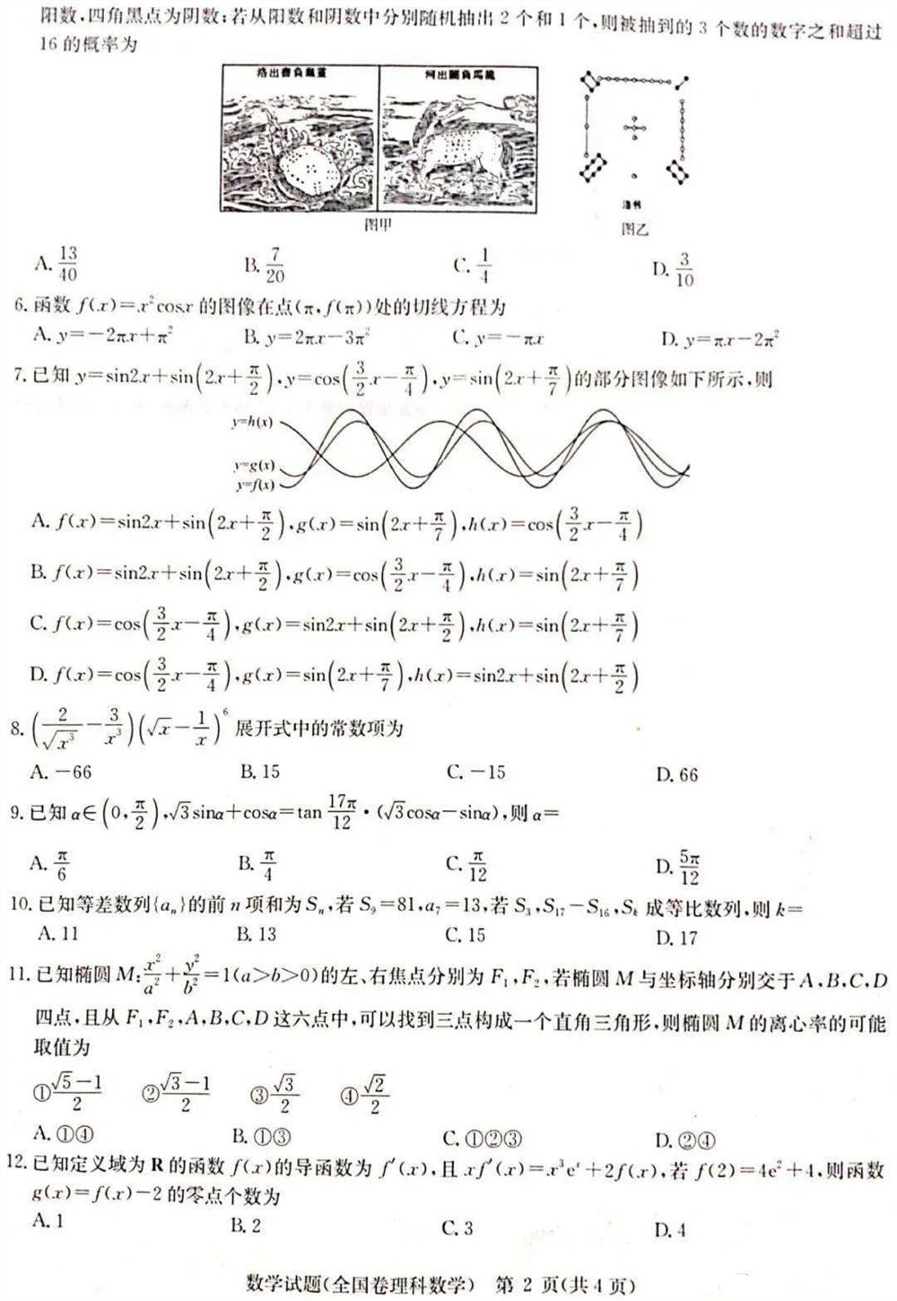 高考测评研究院试卷2021