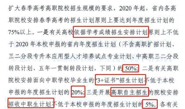 2021年中专高考人数