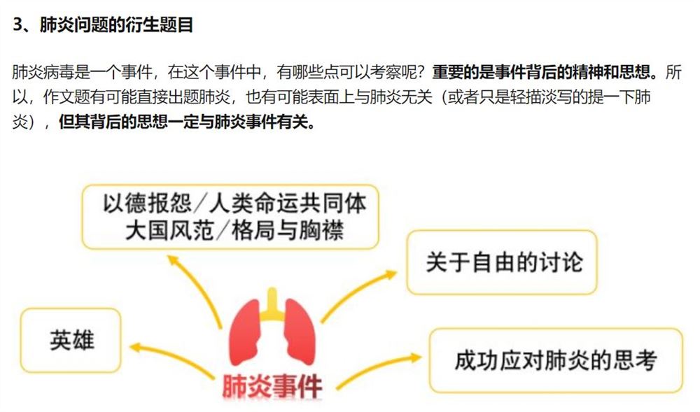 估计2021年高考作文