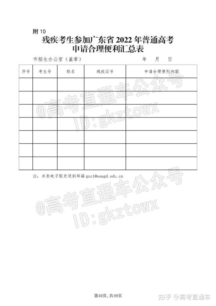 2022广东高考理科的政策