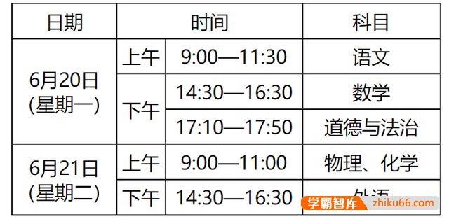 2022武汉中考时间及考试科目安排？