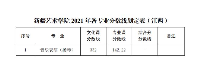 山东曲阜高考前培训文化课哪里最好