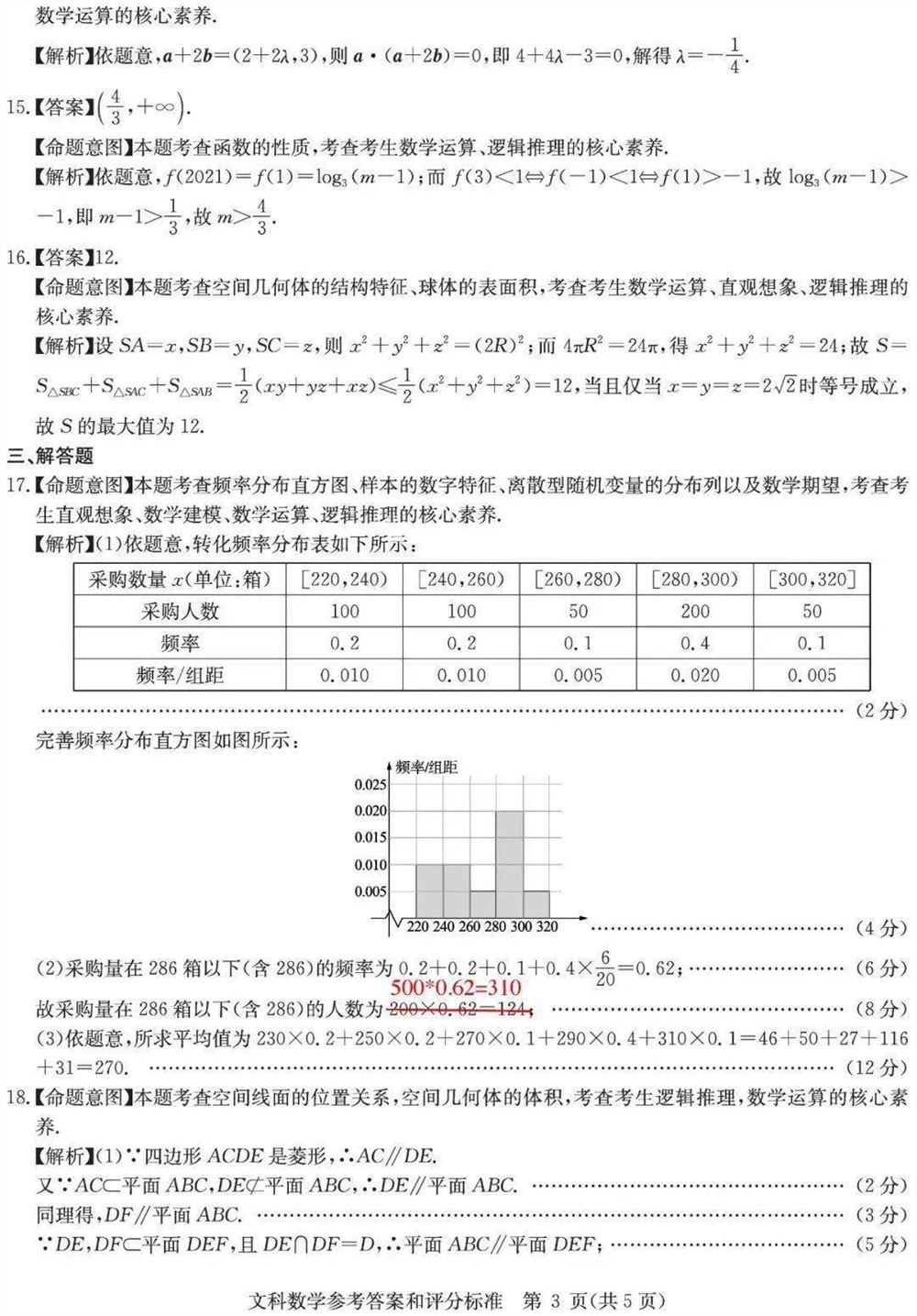 高考测评研究院试卷2021